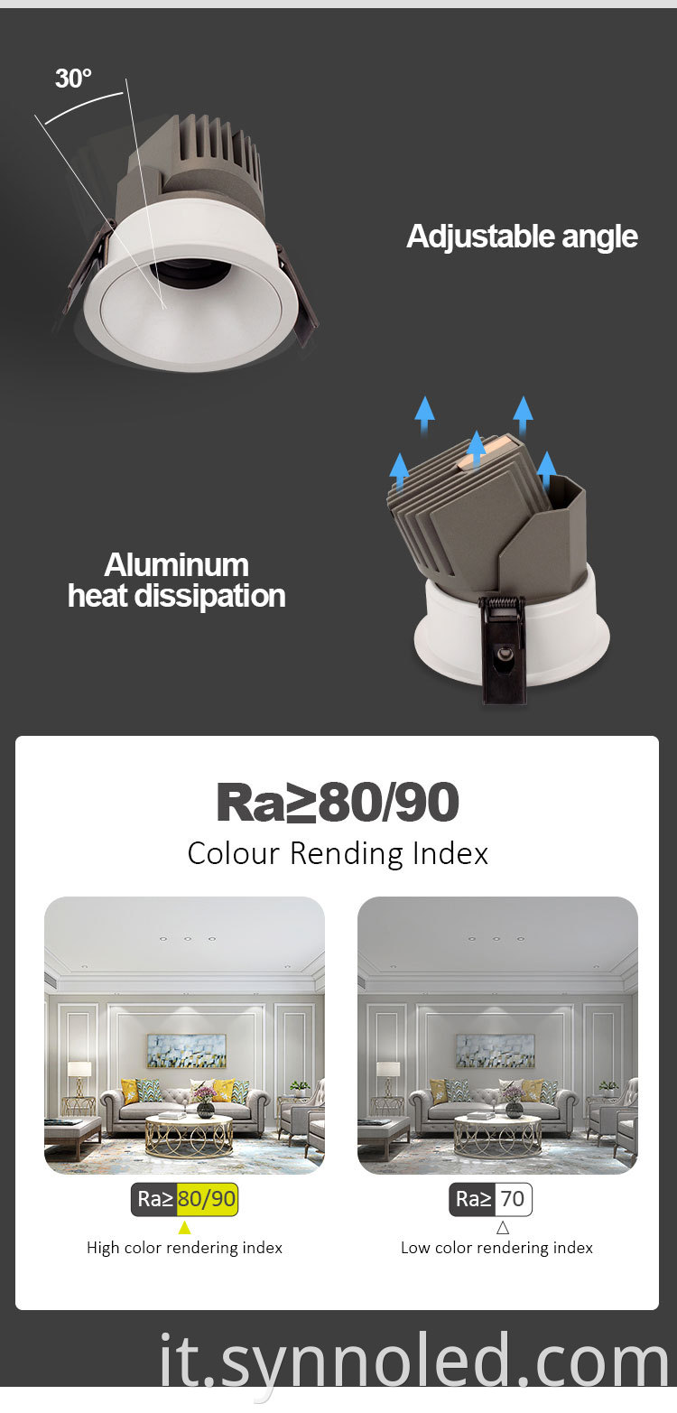 7w 12w 20w Downlight Details From Synno Lighting